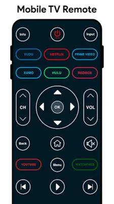 Remote Control for All TV android App screenshot 13