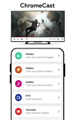 Remote Control for All TV android App screenshot 3