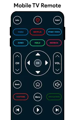 Remote Control for All TV android App screenshot 5